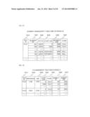 STORAGE SYSTEM AND METHOD FOR EFFICIENTLY UTILIZING STORAGE CAPACITY     WITHIN A STORAGE SYSTEM diagram and image