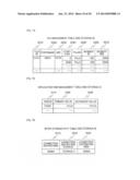 STORAGE SYSTEM AND METHOD FOR EFFICIENTLY UTILIZING STORAGE CAPACITY     WITHIN A STORAGE SYSTEM diagram and image