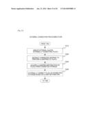 STORAGE SYSTEM AND METHOD FOR EFFICIENTLY UTILIZING STORAGE CAPACITY     WITHIN A STORAGE SYSTEM diagram and image