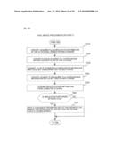 STORAGE SYSTEM AND METHOD FOR EFFICIENTLY UTILIZING STORAGE CAPACITY     WITHIN A STORAGE SYSTEM diagram and image