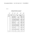 STORAGE SYSTEM AND METHOD FOR EFFICIENTLY UTILIZING STORAGE CAPACITY     WITHIN A STORAGE SYSTEM diagram and image