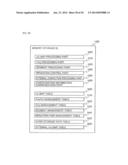 STORAGE SYSTEM AND METHOD FOR EFFICIENTLY UTILIZING STORAGE CAPACITY     WITHIN A STORAGE SYSTEM diagram and image