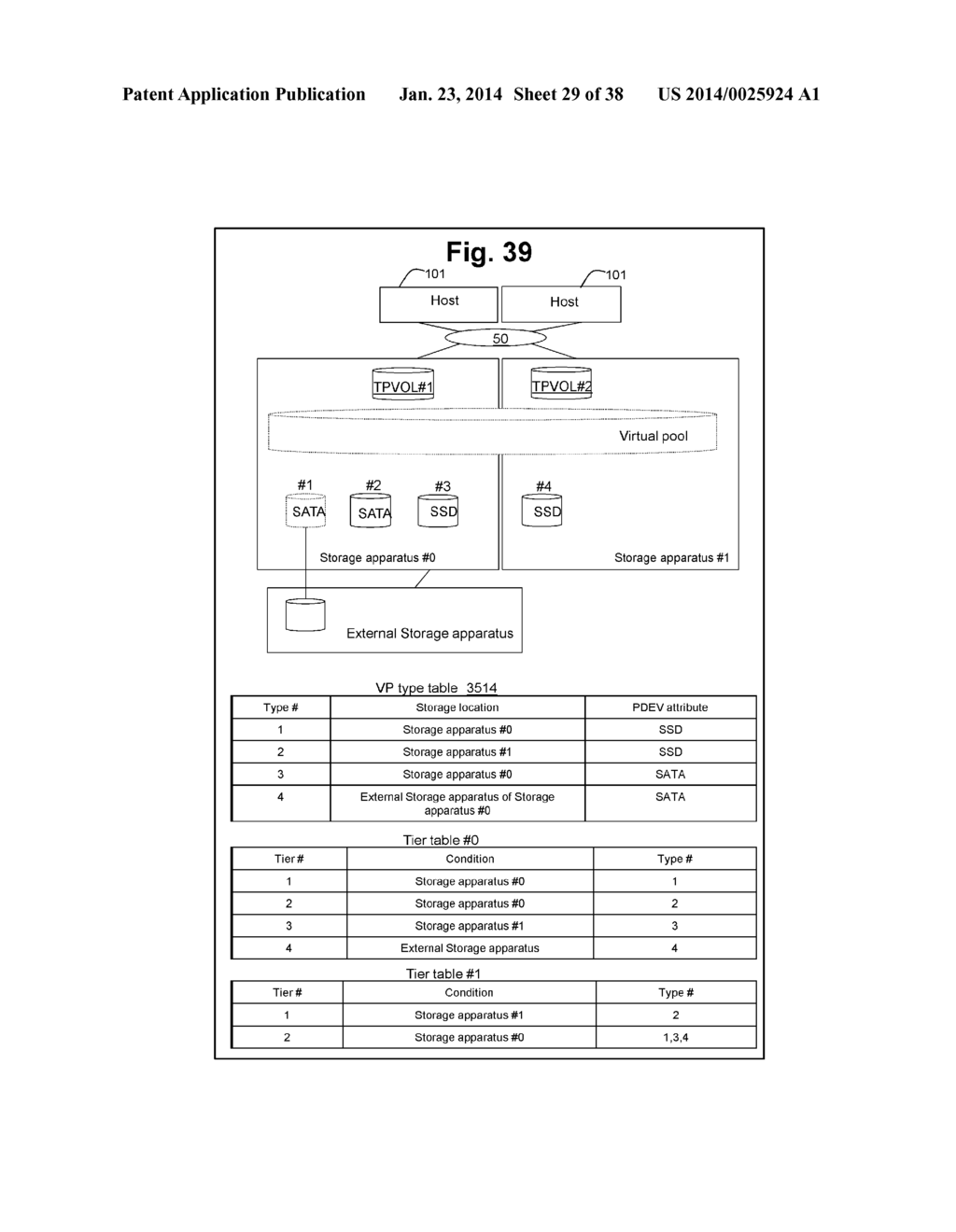 STORAGE SYSTEM INCLUDING MULTIPLE STORAGE APPARATUSES AND POOL     VIRTUALIZATION METHOD - diagram, schematic, and image 30