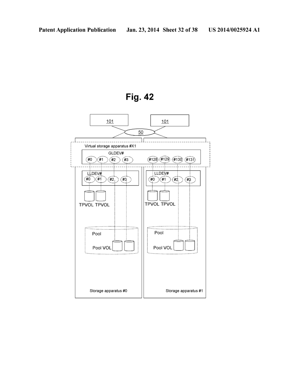 STORAGE SYSTEM INCLUDING MULTIPLE STORAGE APPARATUSES AND POOL     VIRTUALIZATION METHOD - diagram, schematic, and image 33