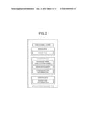 INFORMATION PROCESSING DEVICE, INFORMATION PROCESSING METHOD, AND COMPUTER     PROGRAM PRODUCT diagram and image