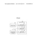 INFORMATION PROCESSING DEVICE, INFORMATION PROCESSING METHOD, AND COMPUTER     PROGRAM PRODUCT diagram and image