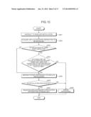 INFORMATION PROCESSING DEVICE, INFORMATION PROCESSING METHOD, AND COMPUTER     PROGRAM PRODUCT diagram and image