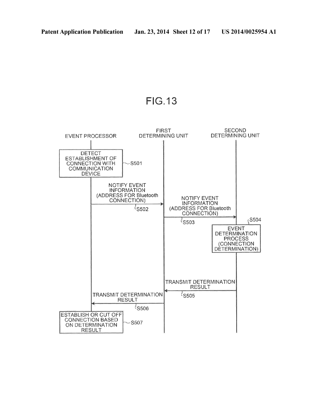 INFORMATION PROCESSING DEVICE, INFORMATION PROCESSING METHOD, AND COMPUTER     PROGRAM PRODUCT - diagram, schematic, and image 13