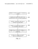 METHOD FOR ENTERING PASSWORD AND PORTABLE ELECTRONIC DEVICE AND UNLOCKING     METHOD AND DATA AUTHENTICATING METHOD diagram and image