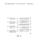 METHOD FOR ENTERING PASSWORD AND PORTABLE ELECTRONIC DEVICE AND UNLOCKING     METHOD AND DATA AUTHENTICATING METHOD diagram and image