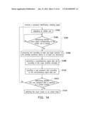 METHOD FOR ENTERING PASSWORD AND PORTABLE ELECTRONIC DEVICE AND UNLOCKING     METHOD AND DATA AUTHENTICATING METHOD diagram and image