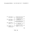 METHOD FOR ENTERING PASSWORD AND PORTABLE ELECTRONIC DEVICE AND UNLOCKING     METHOD AND DATA AUTHENTICATING METHOD diagram and image