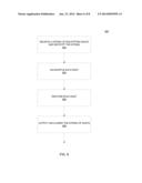 SECURED CRITICAL INFORMATION STORAGE AND TRANSACTION diagram and image