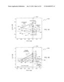 ADAPTIVE REAL-TIME POWER AND PERFORMANCE OPTIMIZATION OF MULTI-CORE     PROCESSORS diagram and image