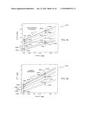 ADAPTIVE REAL-TIME POWER AND PERFORMANCE OPTIMIZATION OF MULTI-CORE     PROCESSORS diagram and image