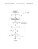 ADAPTIVE REAL-TIME POWER AND PERFORMANCE OPTIMIZATION OF MULTI-CORE     PROCESSORS diagram and image