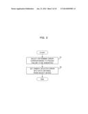 INFORMATION PROCESSING APPARATUS AND METHOD FOR GENERATING PSEUDO FAILURE diagram and image