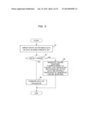 INFORMATION PROCESSING APPARATUS AND METHOD FOR GENERATING PSEUDO FAILURE diagram and image