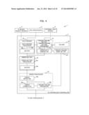 INFORMATION PROCESSING APPARATUS AND METHOD FOR GENERATING PSEUDO FAILURE diagram and image