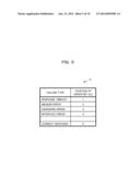 INFORMATION PROCESSING APPARATUS AND METHOD FOR GENERATING PSEUDO FAILURE diagram and image