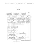 INFORMATION PROCESSING APPARATUS AND METHOD FOR GENERATING PSEUDO FAILURE diagram and image