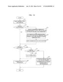 INFORMATION PROCESSING APPARATUS AND METHOD FOR GENERATING PSEUDO FAILURE diagram and image