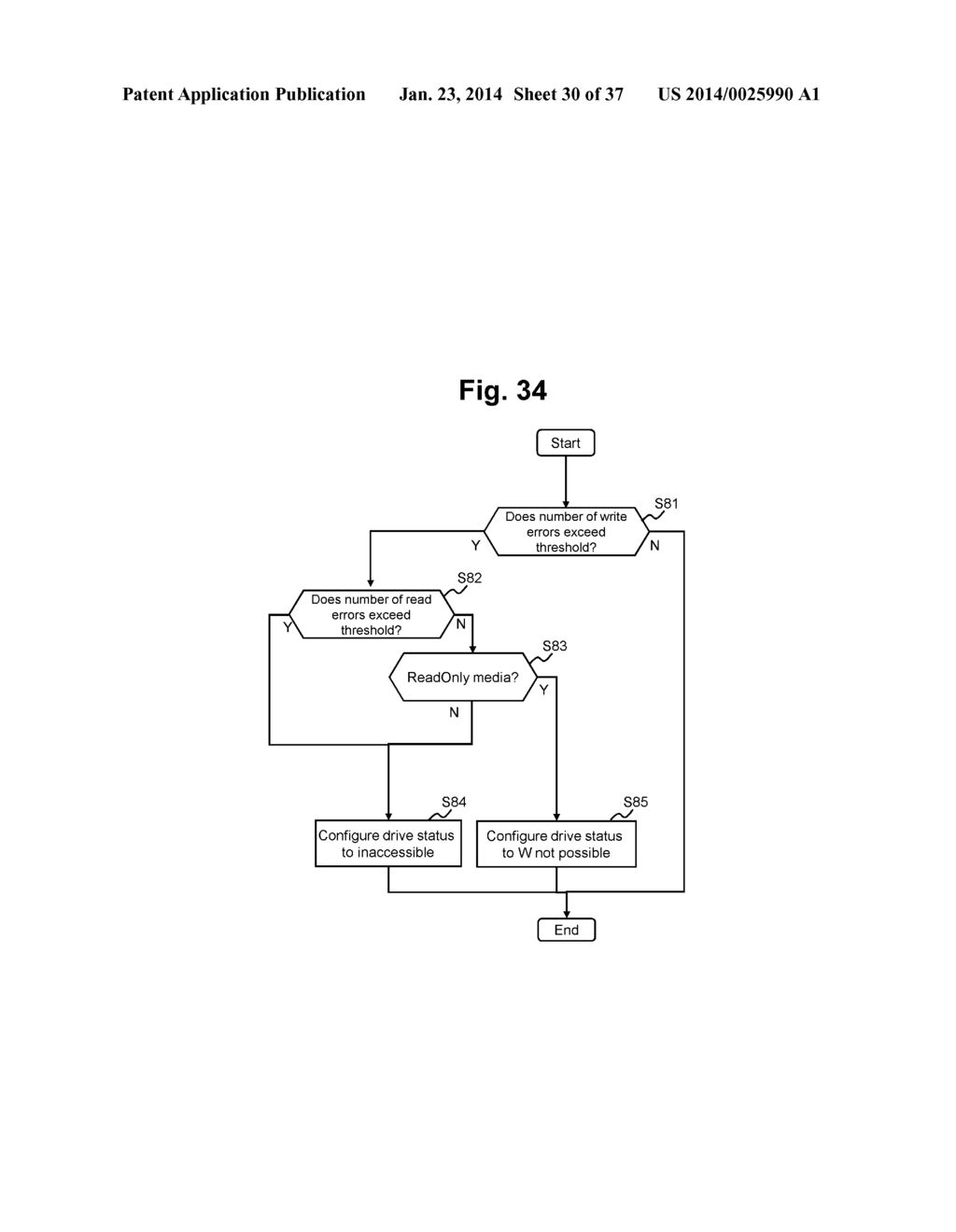 STORAGE SYSTEM AND DATA MANAGEMENT METHOD - diagram, schematic, and image 31