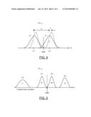 FLASH MEMORY READ ERROR RATE REDUCTION diagram and image