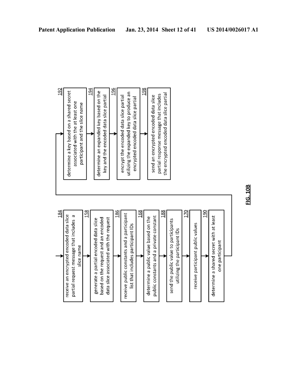 MEMORY SELECTION FOR SLICE STORAGE IN A DISPERSED STORAGE NETWORK - diagram, schematic, and image 13