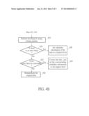 METHOD FOR READING DATA FROM BLOCK OF FLASH MEMORY AND ASSOCIATED MEMORY     DEVICE diagram and image