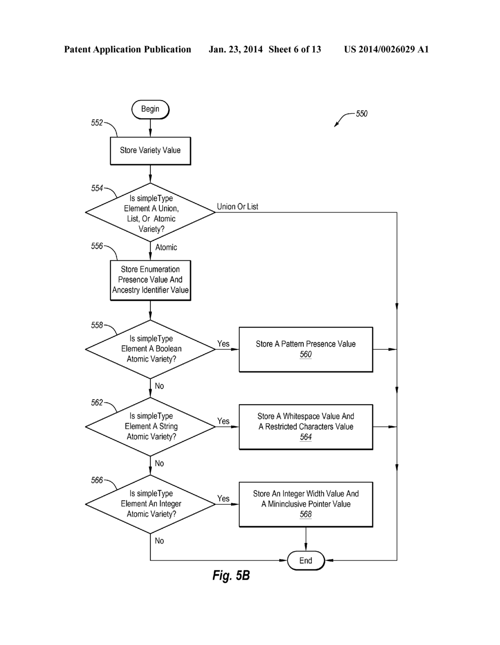 EFFICIENT XML INTERCHANGE SCHEMA DOCUMENT ENCODING - diagram, schematic, and image 07