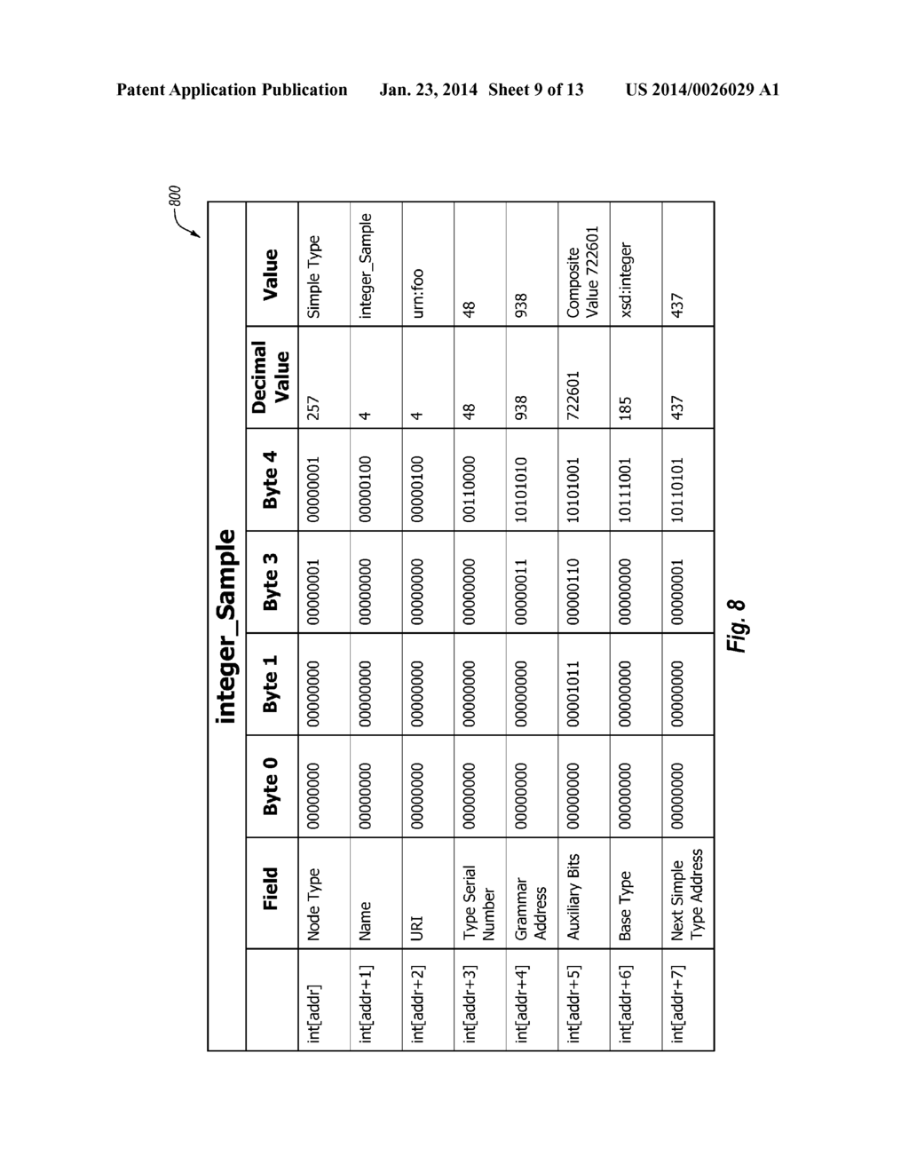 EFFICIENT XML INTERCHANGE SCHEMA DOCUMENT ENCODING - diagram, schematic, and image 10