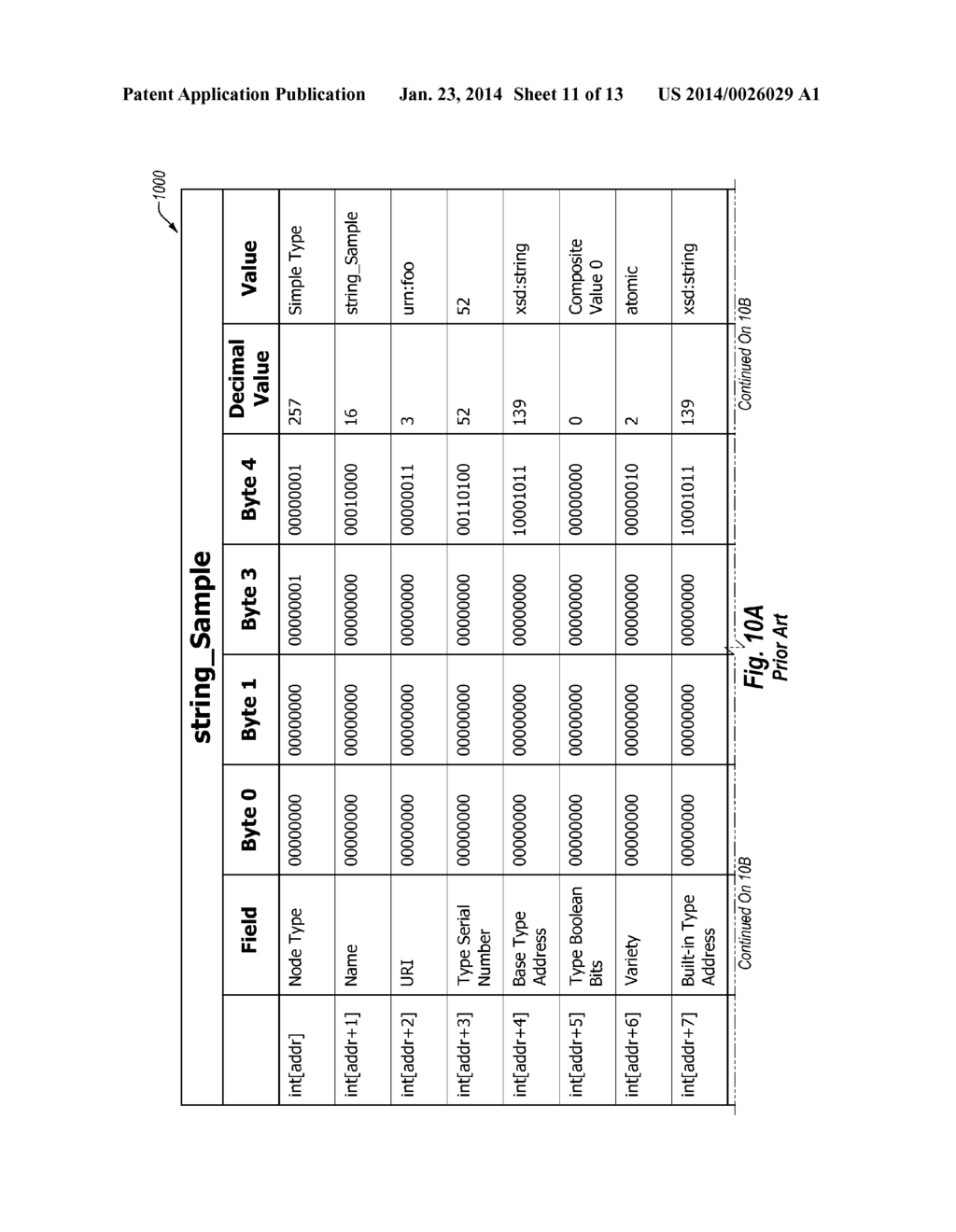 EFFICIENT XML INTERCHANGE SCHEMA DOCUMENT ENCODING - diagram, schematic, and image 12