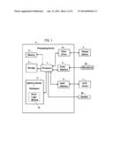 PERSONAL WORKSPACES IN A COMPUTER OPERATING  ENVIRONMENT diagram and image