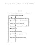 PERSONAL WORKSPACES IN A COMPUTER OPERATING  ENVIRONMENT diagram and image