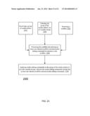 METHOD AND SYSTEM FOR SCRIBBLE BASED EDITING diagram and image