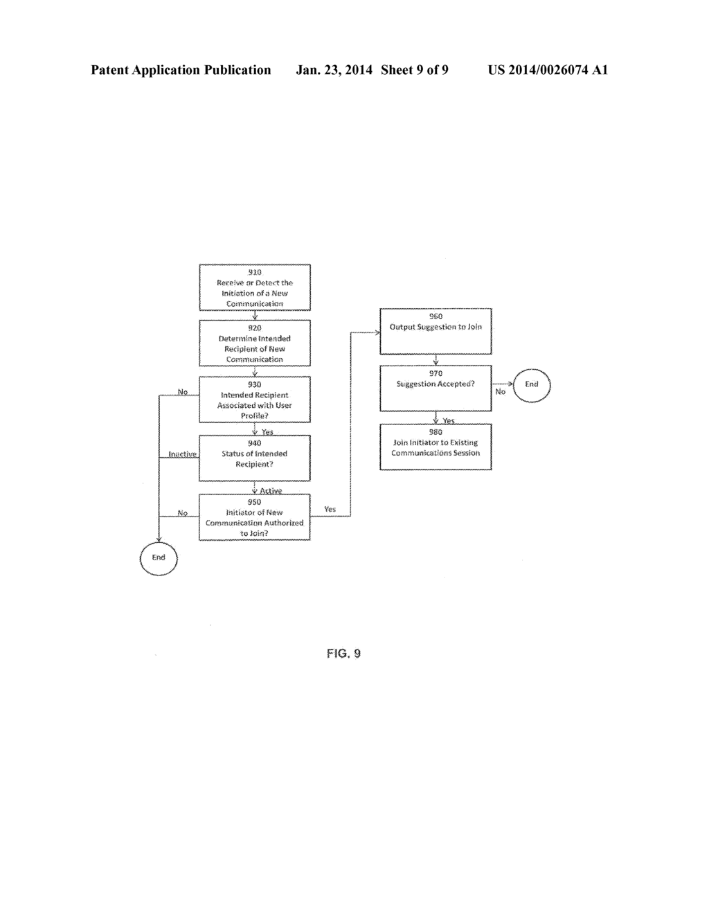 System and Method for Automatically Suggesting or Inviting a Party to Join     a Multimedia Communications Session - diagram, schematic, and image 10