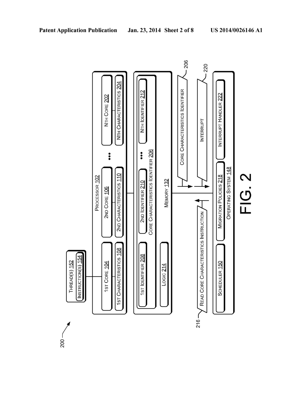 MIGRATING THREADS BETWEEN ASYMMETRIC CORES IN A MULTIPLE CORE PROCESSOR - diagram, schematic, and image 03