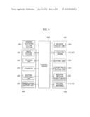 DEVICE FOR PRODUCING AND METHOD FOR PRODUCING PACKAGED ELECTRODE diagram and image