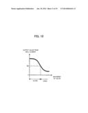 METHOD OF MANUFACTURING A LIQUID CARTRIDGE AND A LIQUID CARTRIDGE FOR     RECYCLING diagram and image