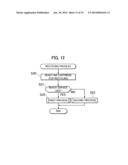 METHOD OF MANUFACTURING A LIQUID CARTRIDGE AND A LIQUID CARTRIDGE FOR     RECYCLING diagram and image