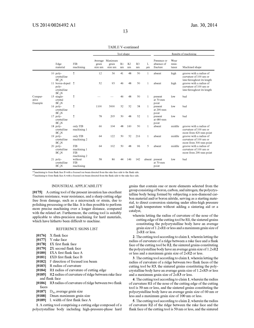 CUTTING TOOL AND METHOD FOR PRODUCING SAME - diagram, schematic, and image 25