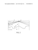 METHOD FOR REGENERATING AN EXHAUST AFTER TREATMENT DEVICE diagram and image