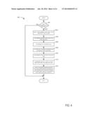 METHOD FOR REGENERATING AN EXHAUST AFTER TREATMENT DEVICE diagram and image