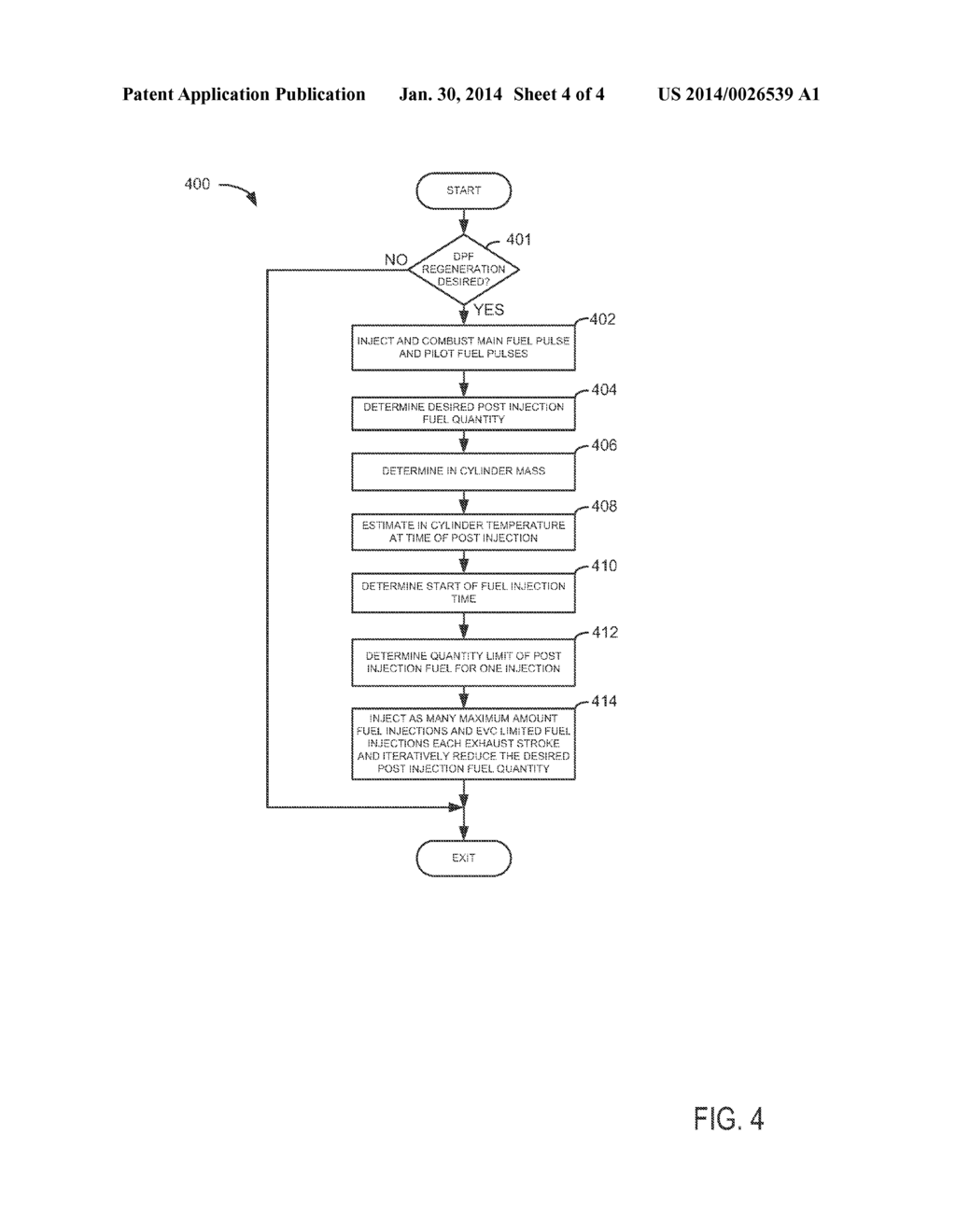 METHOD FOR REGENERATING AN EXHAUST AFTER TREATMENT DEVICE - diagram, schematic, and image 05