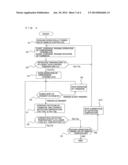 AIR-CONDITIONING APPARATUS diagram and image