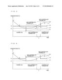 AIR-CONDITIONING APPARATUS diagram and image