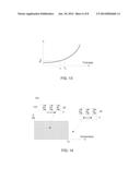 MEMS DEVICE diagram and image