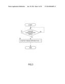 PROTECTION DEVICE OF ENGINE STARTING DEVICE diagram and image