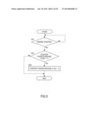 PROTECTION DEVICE OF ENGINE STARTING DEVICE diagram and image